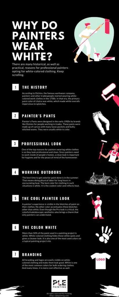 An infographic showing why painters wear white